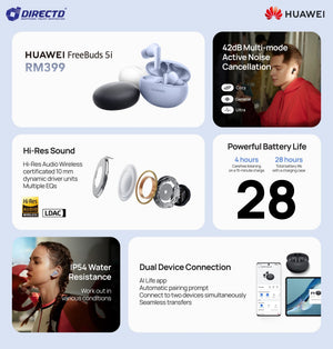 HUAWEI FreeBuds 5i
