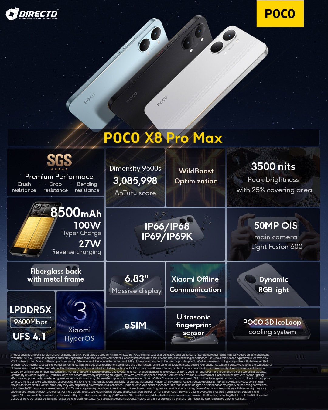 🆕 POCO X8 Pro Max [12GB RAM | 256GB/512GB ROM]
