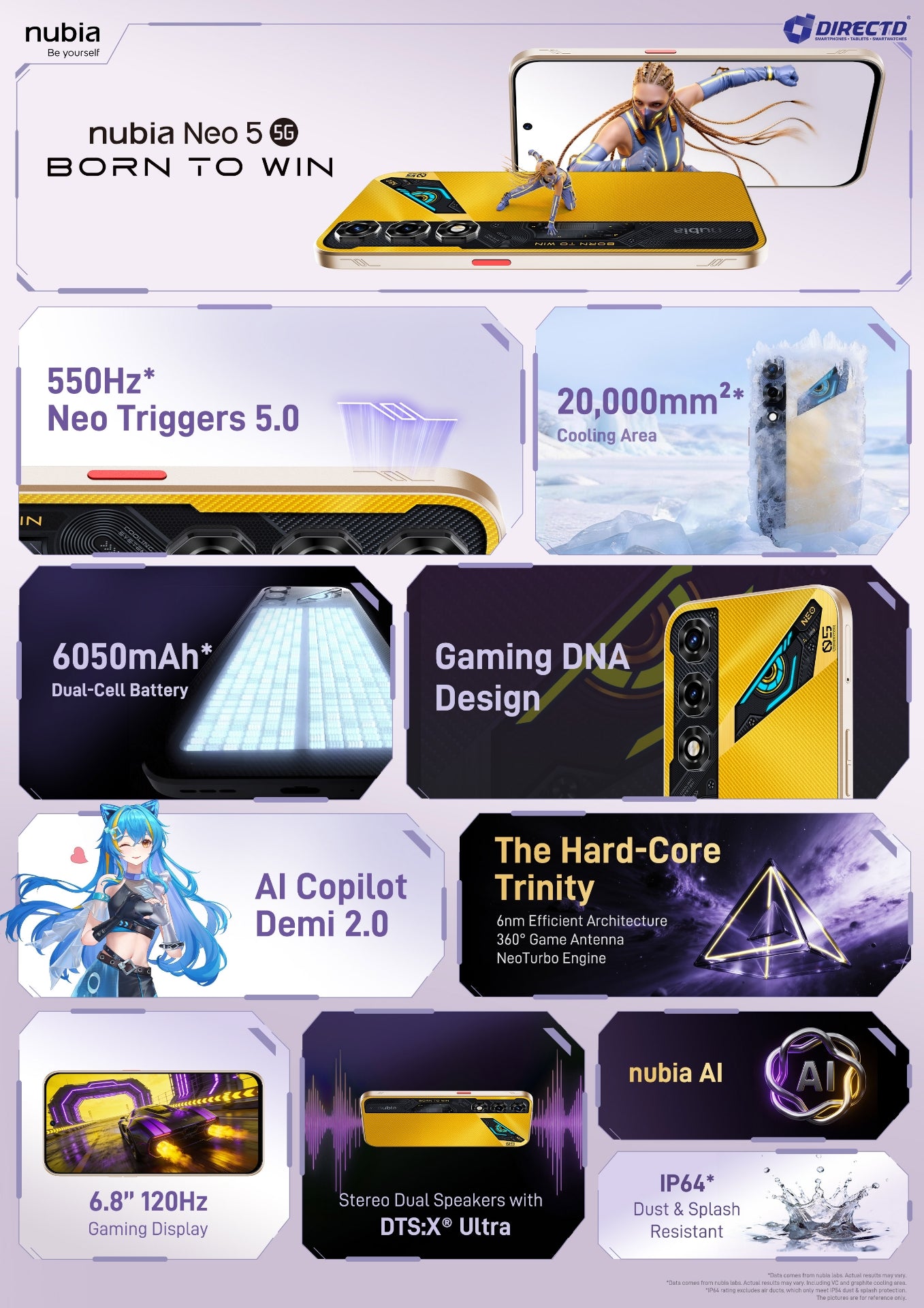 🆕 nubia Neo 5 5G [8GB RAM | 256GB]